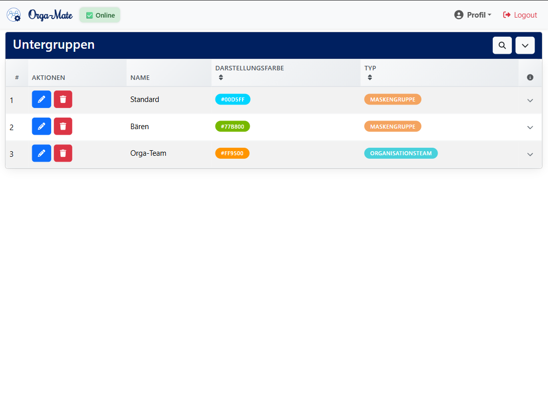 Untergruppen – Mitglieder organisieren