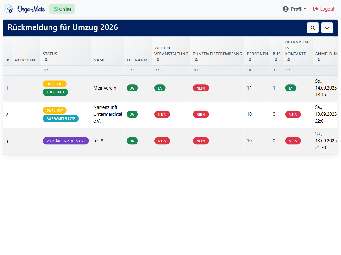 Übersicht aller angemeldeten Zünfte
